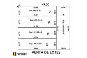Lotes en Manuel Ocampo